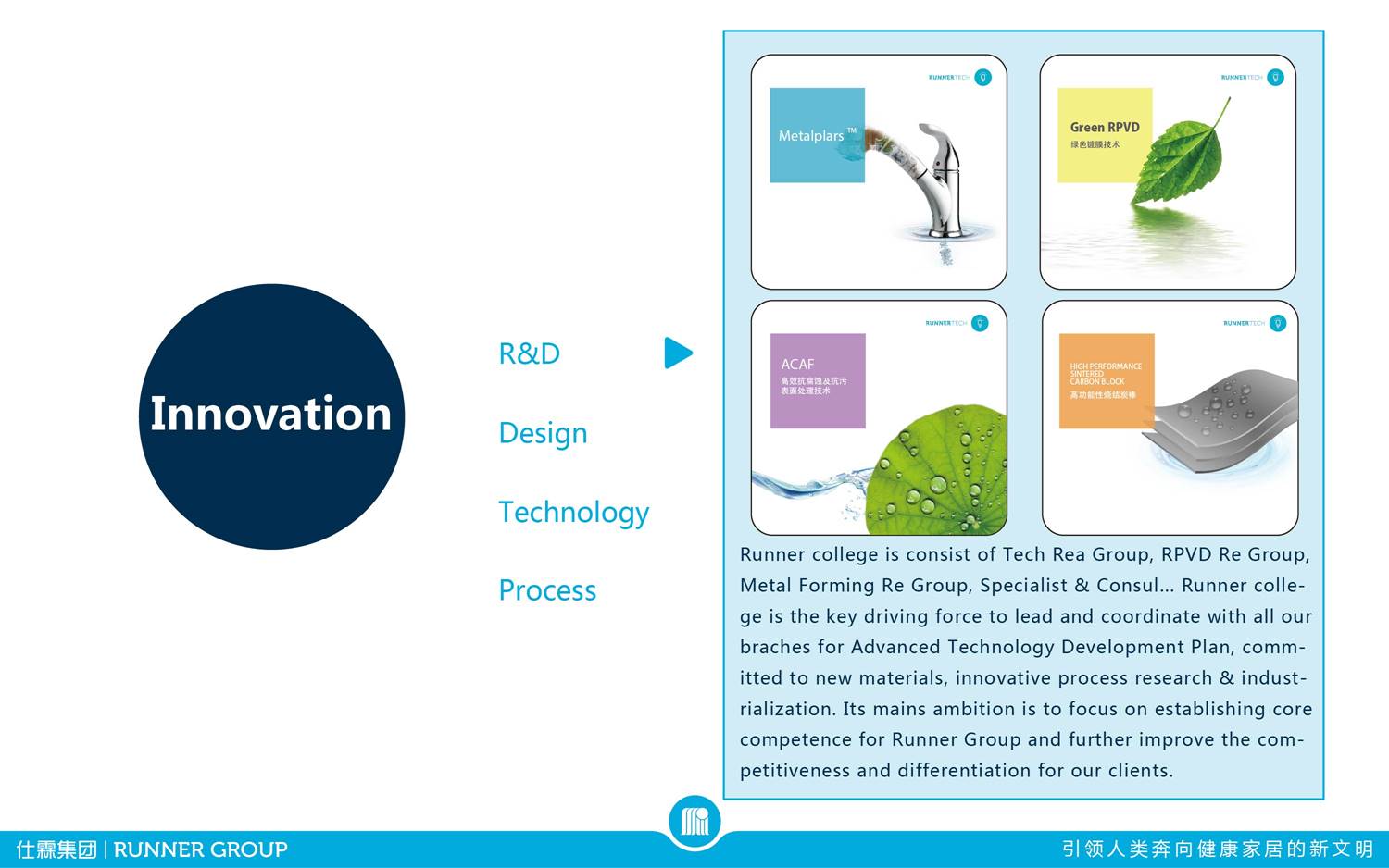 Runner Technology Taiwan OEM Manufacturers, Taiwan OEM Supplier.
